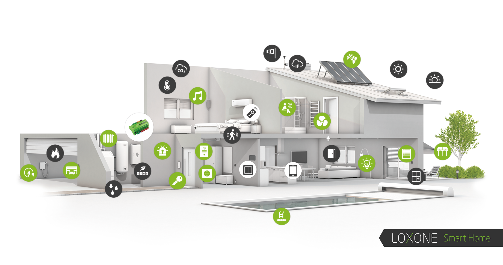 Loxone Smart Homes